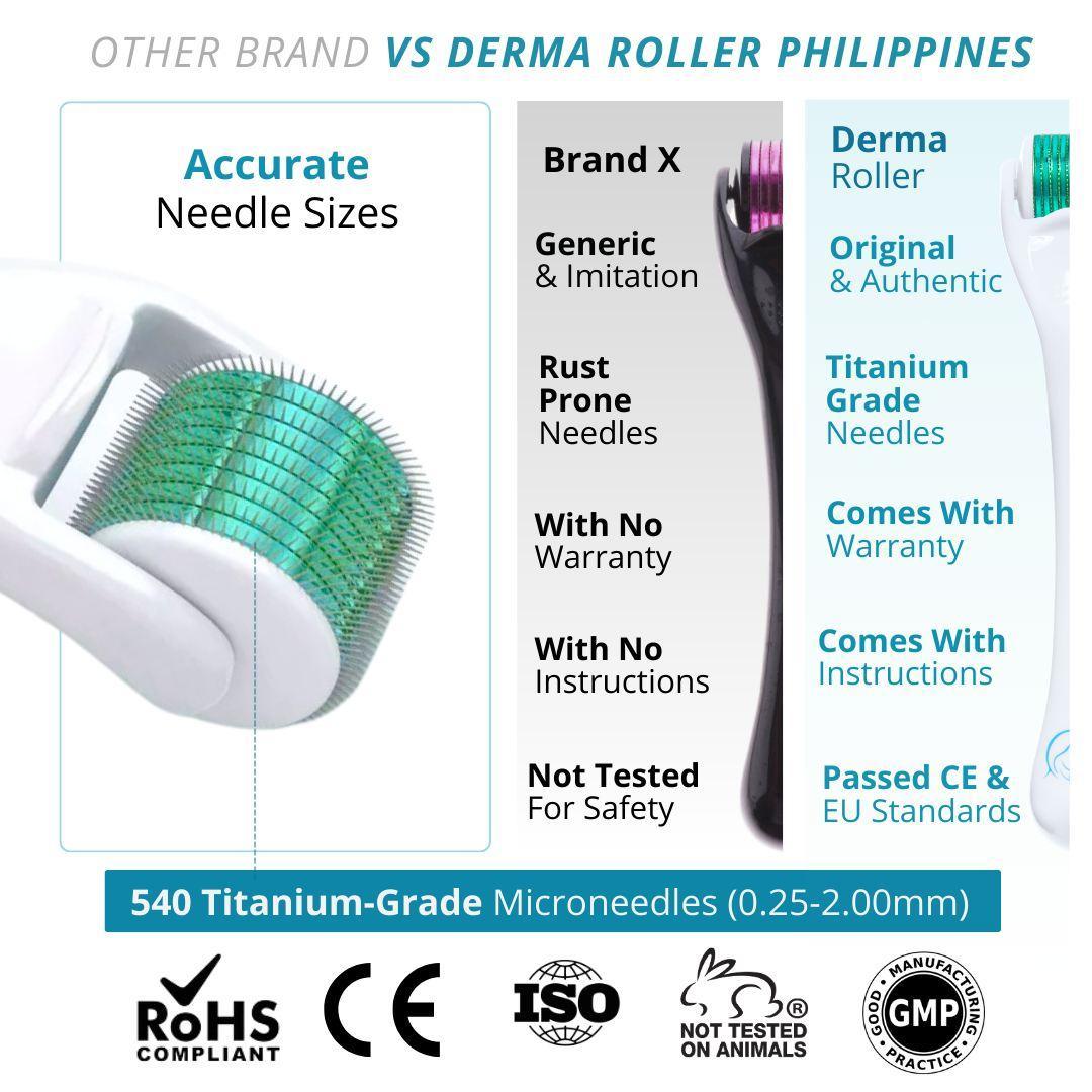 Original Derma Roller