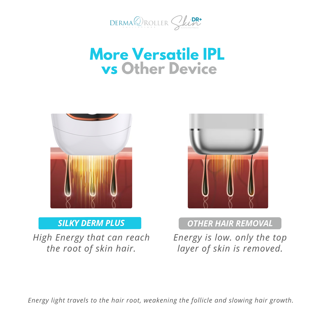 Silky Derm Plus 999,999 IPL Laser Hair Removal