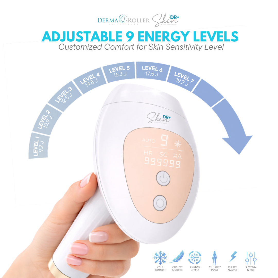 Arctic Pro IPL Hair Removal Device with 9 Energy Levels
